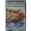 1986년 슈테판 트바이크 마젤란의 세계일주