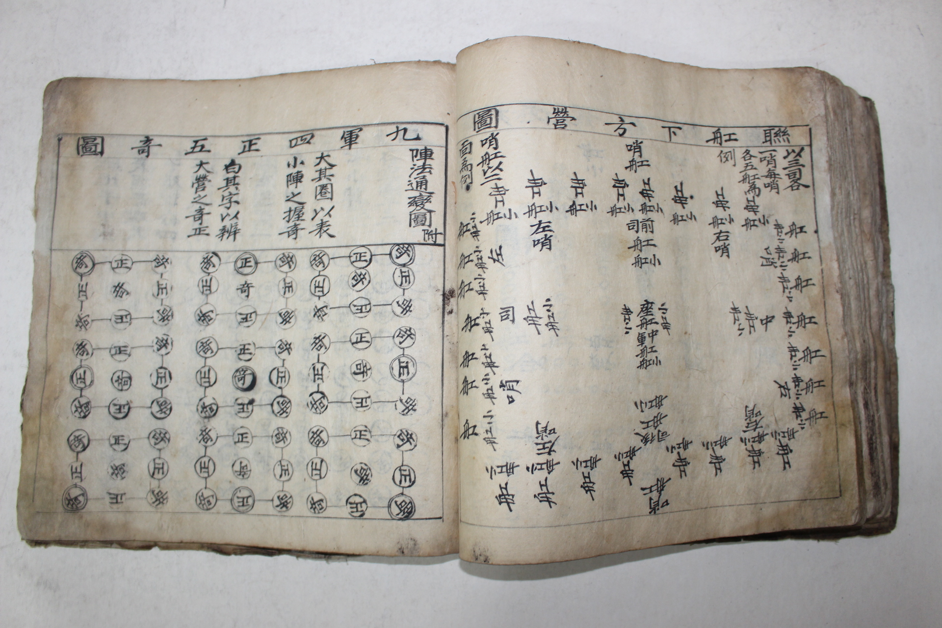 300년이상된 고필사본 병서 병학지남(兵學指南) 1책완질
