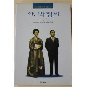1997년 김정렴정치회고록 아 박정희