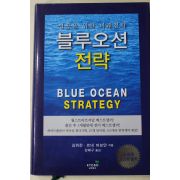 2005년 김위찬,르네마보안 블루오션전략
