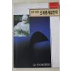 1996년 중소기업진흥공단 성공기업의 신제품개발전략
