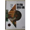 1997년 한국미술문화의 이해