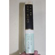 1976년 황산덕(黃山德) 무엇이 돌아오나