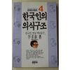1991년 이규태 한국인의 의식구조