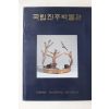 1988년 국립진주박물관