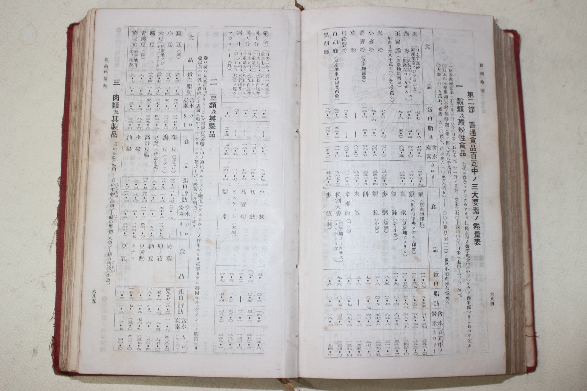 1942년(소화17년) 일본간행 내과진찰의 실제