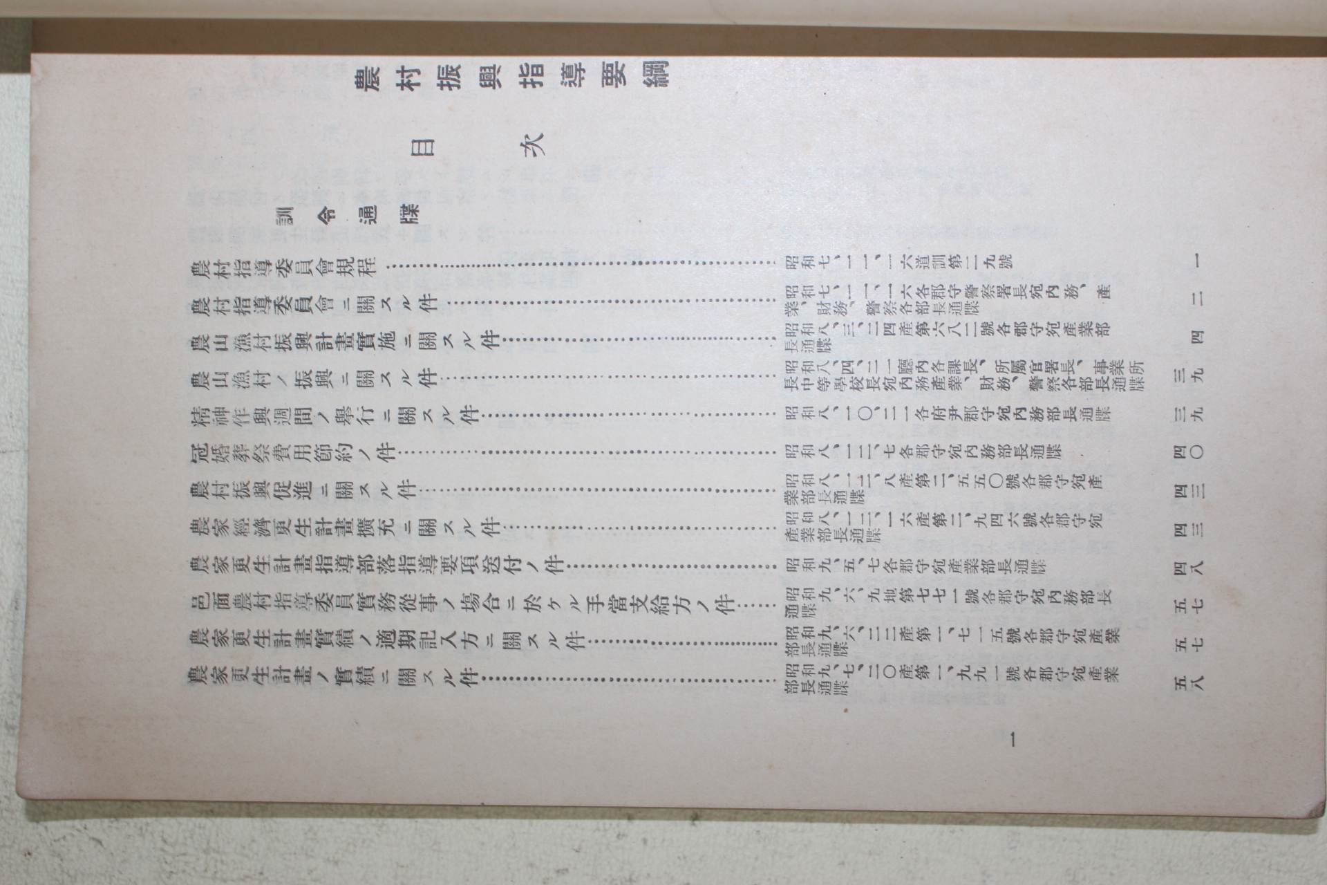 1936년(소화11년) 경상남도 농산어촌진흥지도요강(農山漁村振興指導要綱)