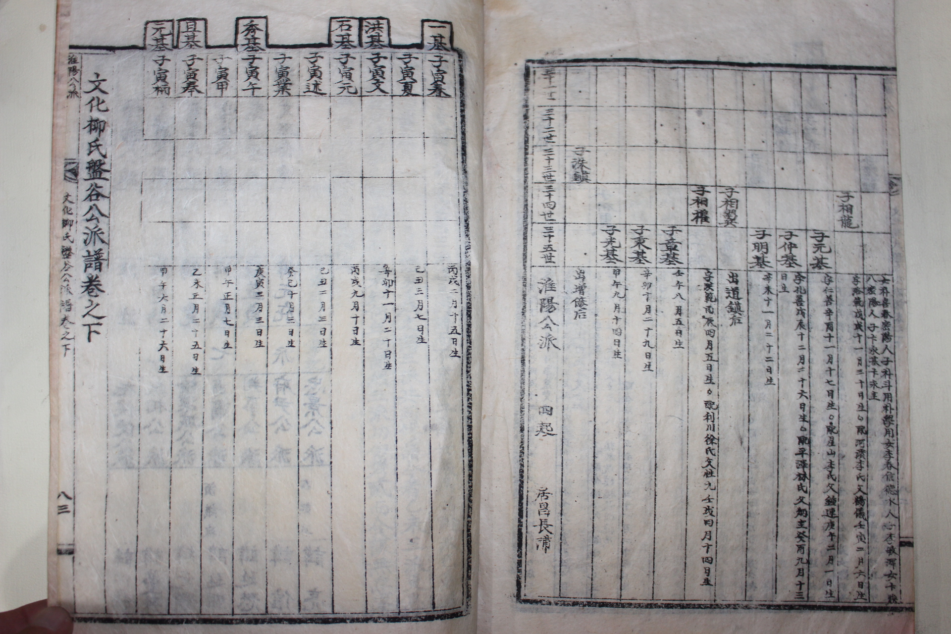 1955년(을미) 동양재간행 문화류씨반곡공파보 2책완질