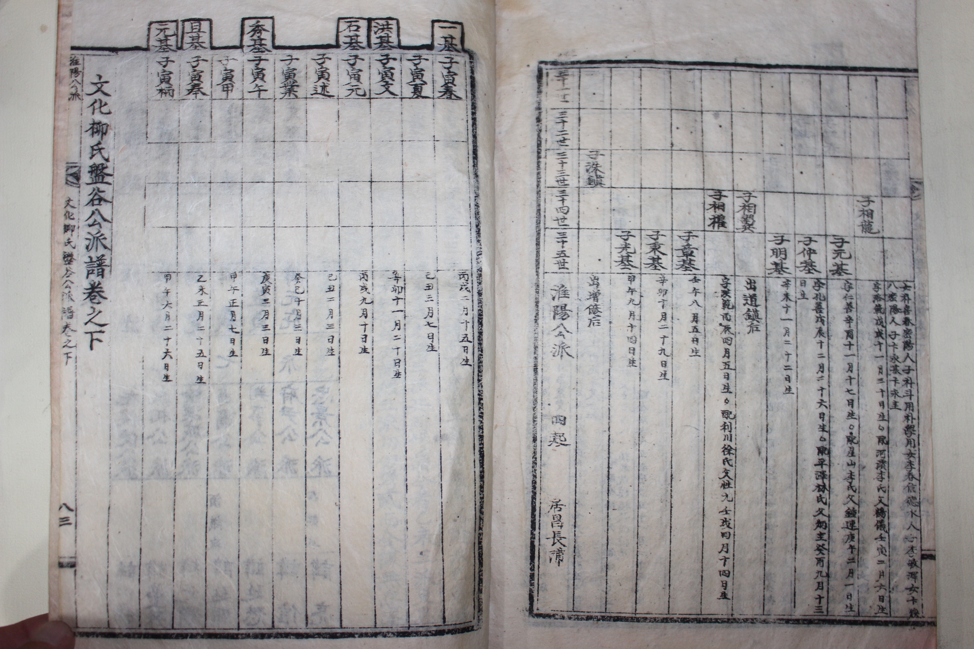 1955년(을미) 동양재간행 문화류씨반곡공파보 2책완질