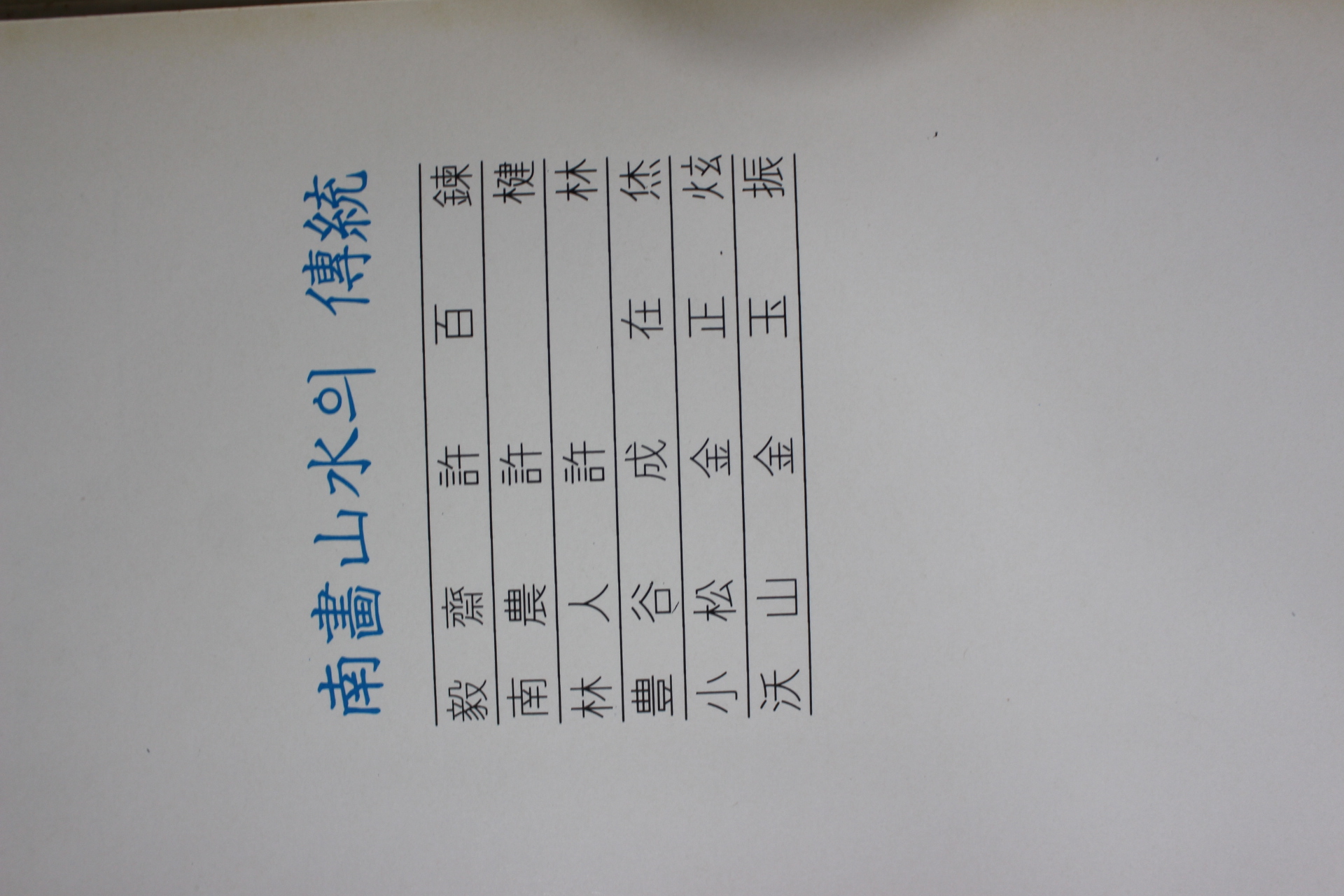 1983년중판 한국현대미술전집(허백련,허건.허림,성재휴,김정현,김옥진)