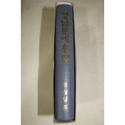 1993년 경상남도 경남문예총람