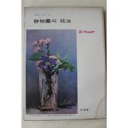 1978년 미조사 정물화의 기법