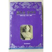 1986년 세계의 시인 222인 시인을 찾아서