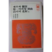 1981년 방영웅,한승원,백시종 배우와 관객,한,아리랑별곡,산너머 북촌 외