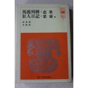 1981년 서기원,강용준 광인일기,악령 외