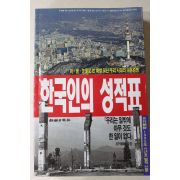 1995년 월간조선별책부록 한국인의 성적표