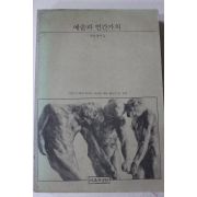 1987년 예술과 인간가치
