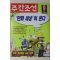 2000년 주간조선 4월20일자