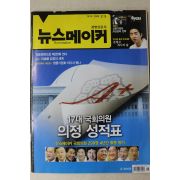 2008년 뉴스메이커 2월5일자