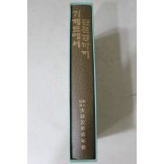 1999년 대한반공청년회 거제도에서 판문점까지