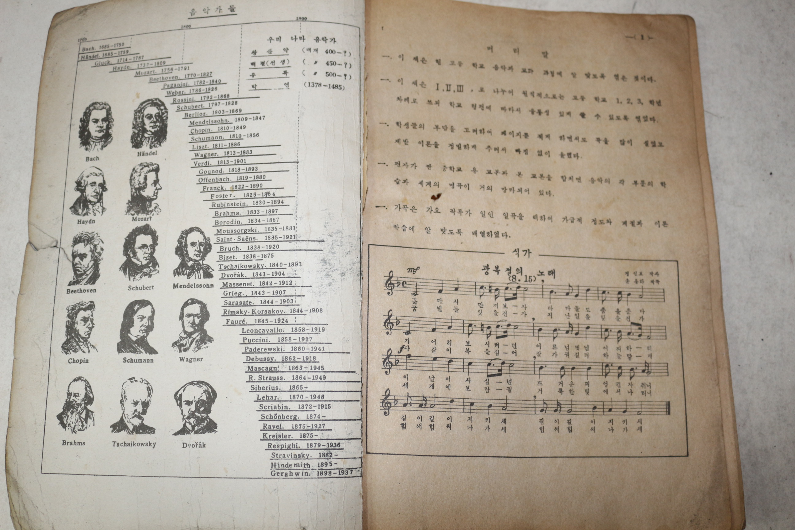 1961년(단기4294년) 금수현 남녀고등학교용 새고등음악