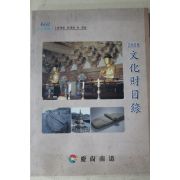 2008년 경상남도 문화재목록