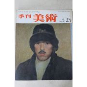 1983년 계간미술 25호