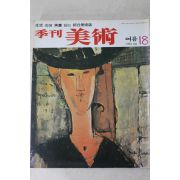 1981년 계간미술 18호