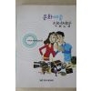 2005년 문화예술 직업전망