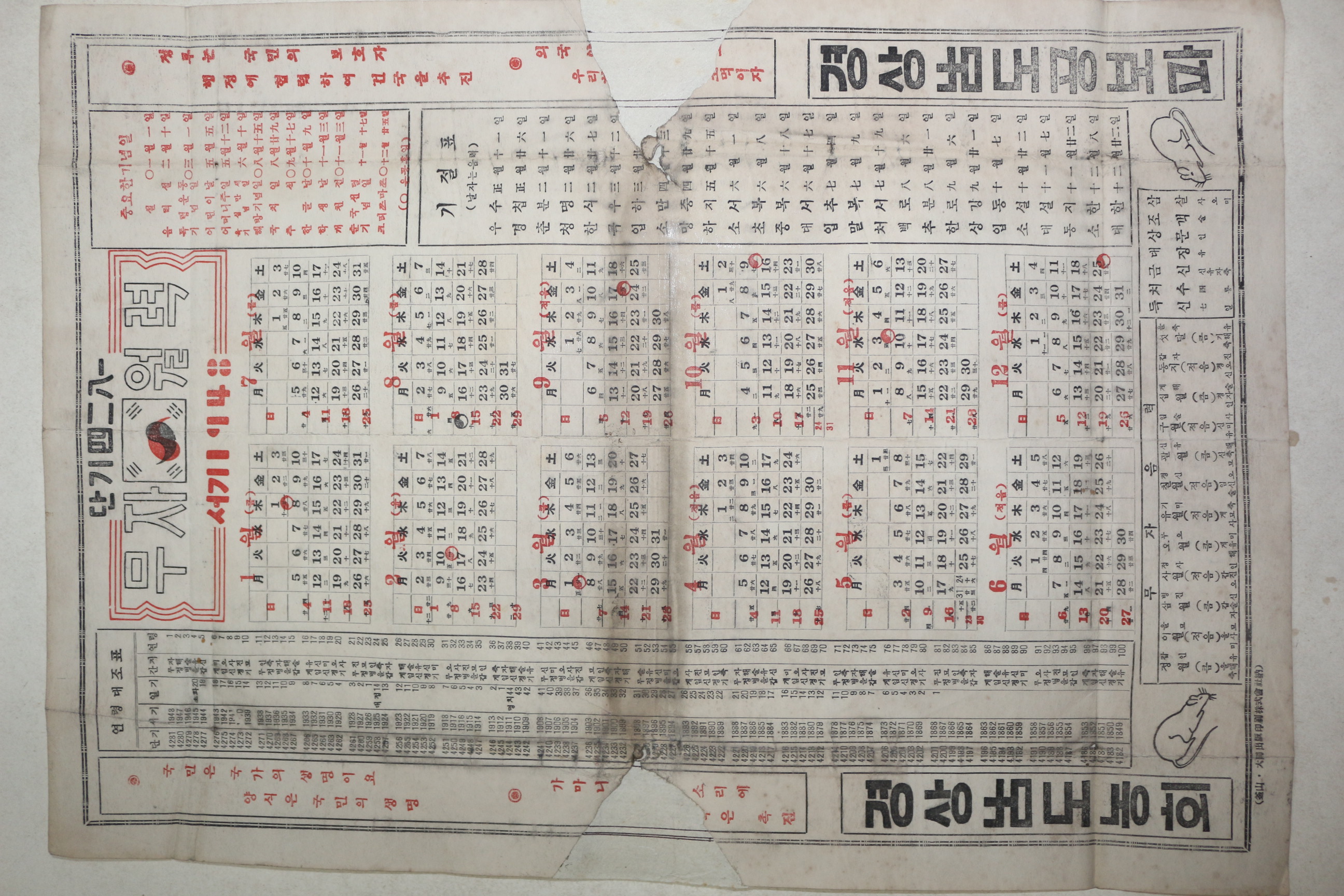 1948년(단기4281년) 경상남도 공보과 무자월력 달력