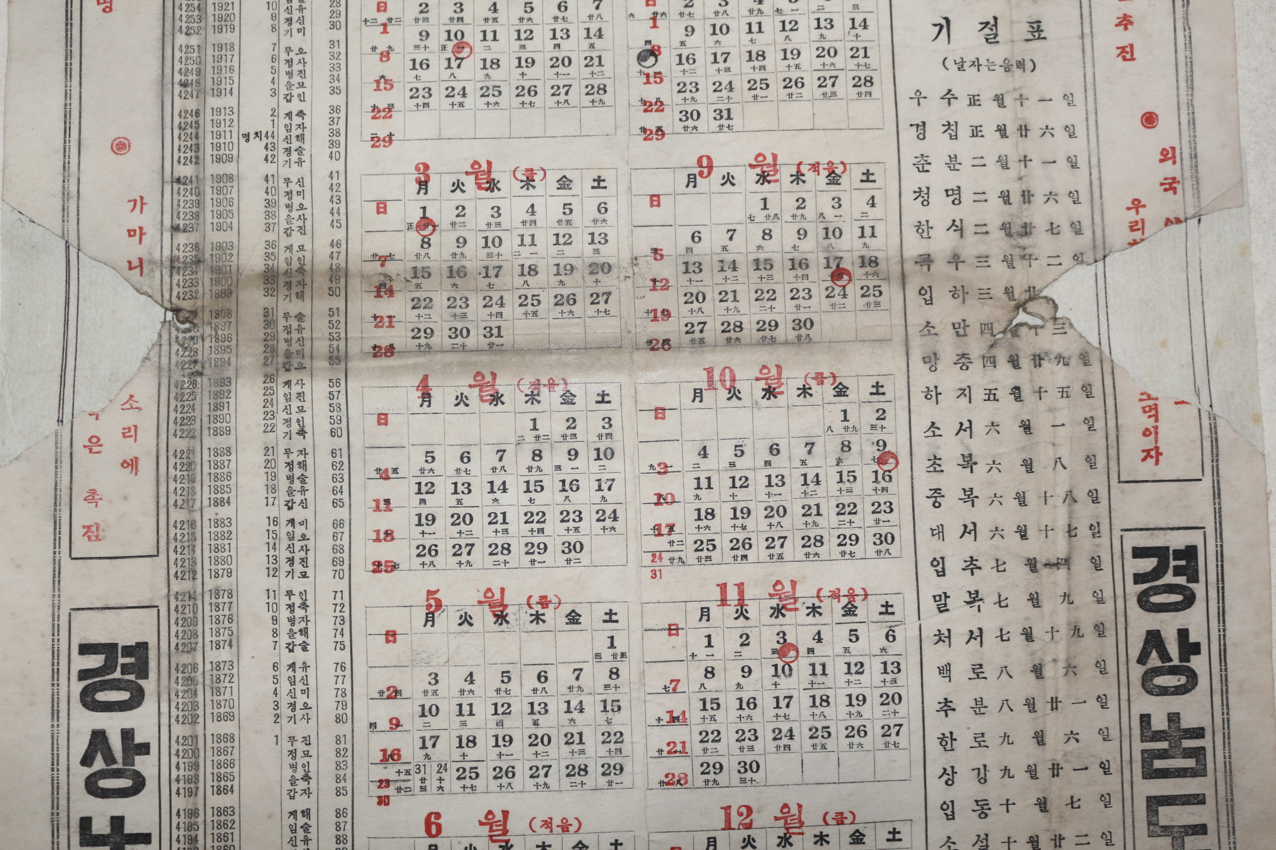 1948년(단기4281년) 경상남도 공보과 무자월력 달력