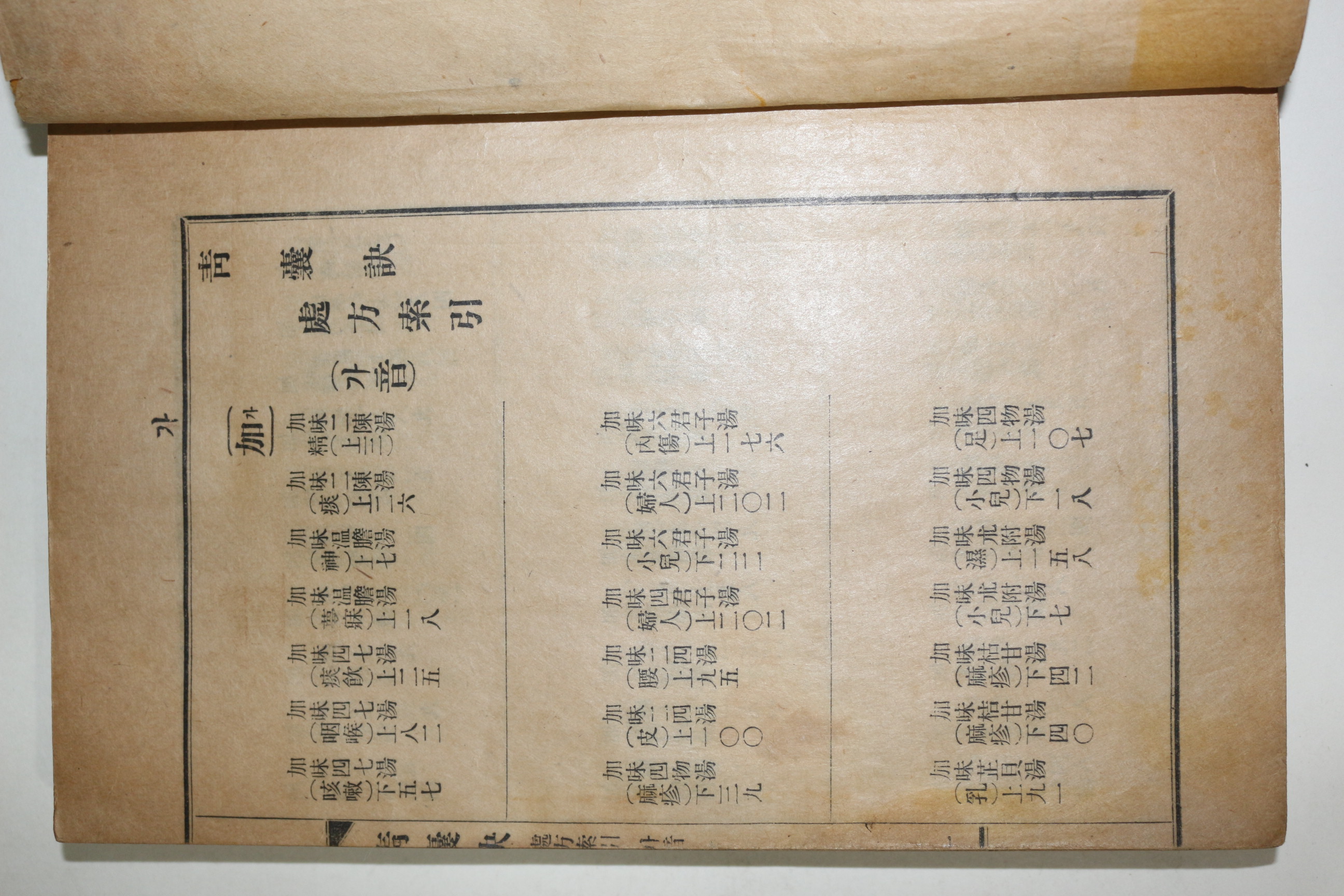 1933년(소화8년) 의서 청양결(靑襄訣) 권3  1책
