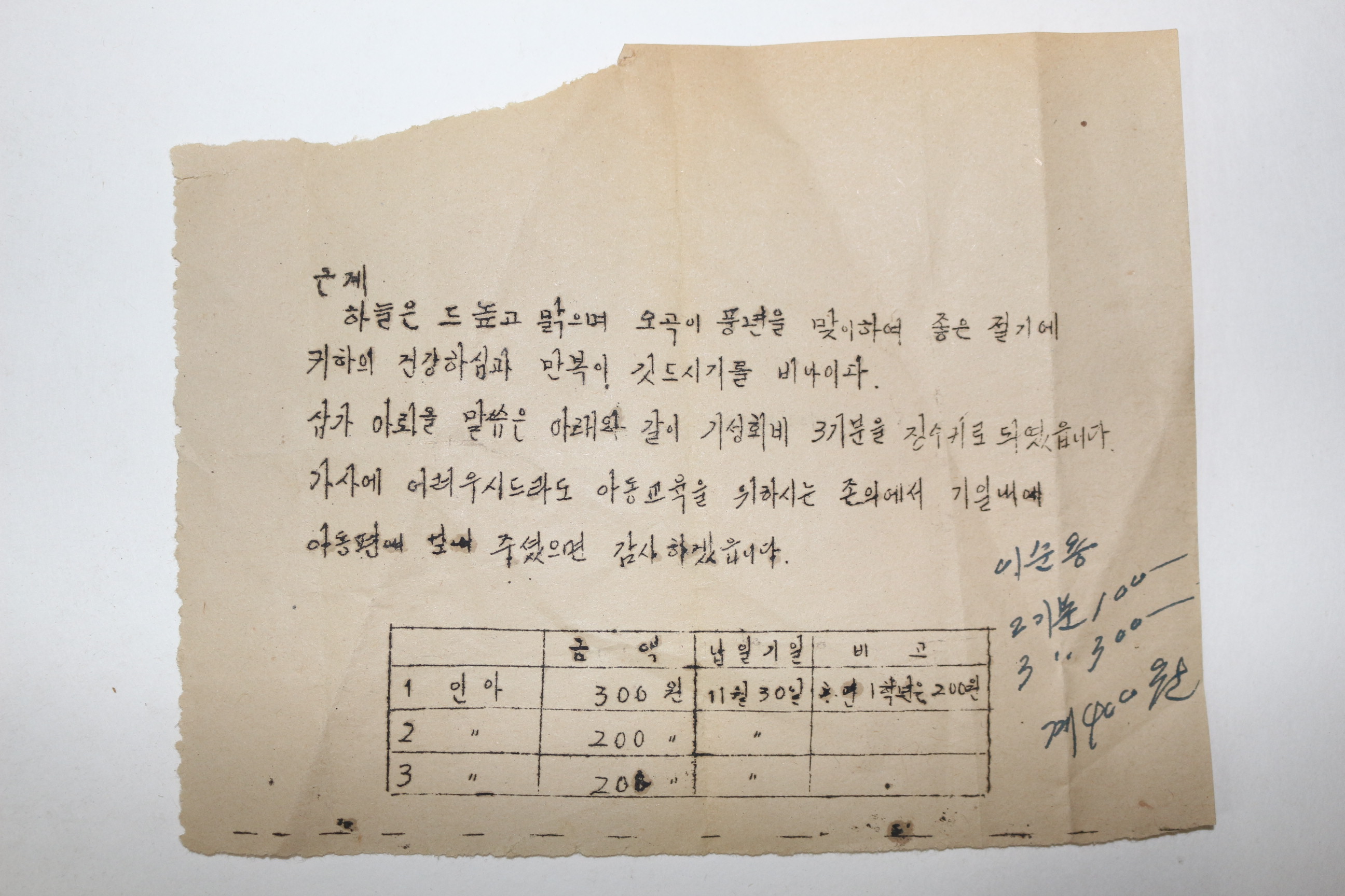 1970년 조선국민학교 육성회비 안내장