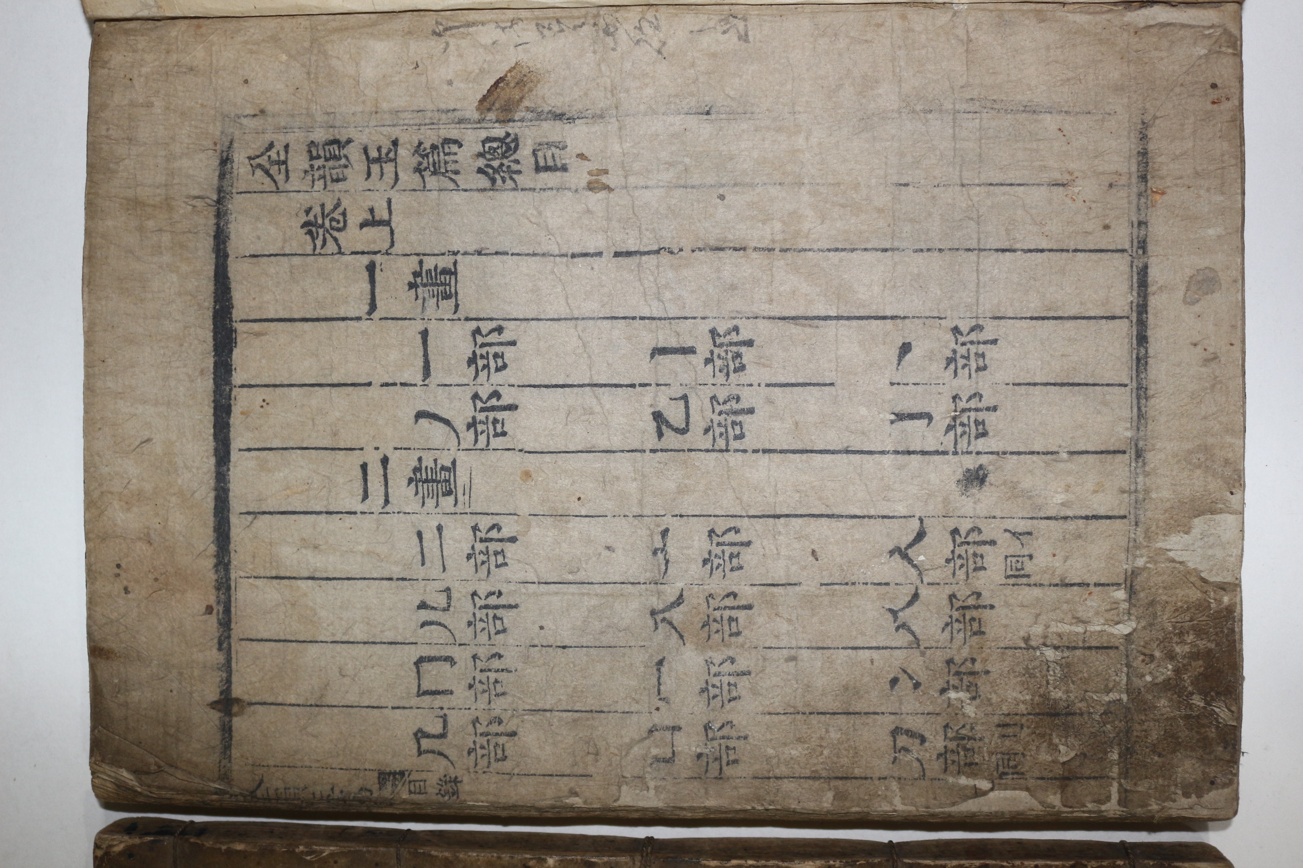 조선시대 목판본 전운옥편(全韻玉篇) 상하 2책완질