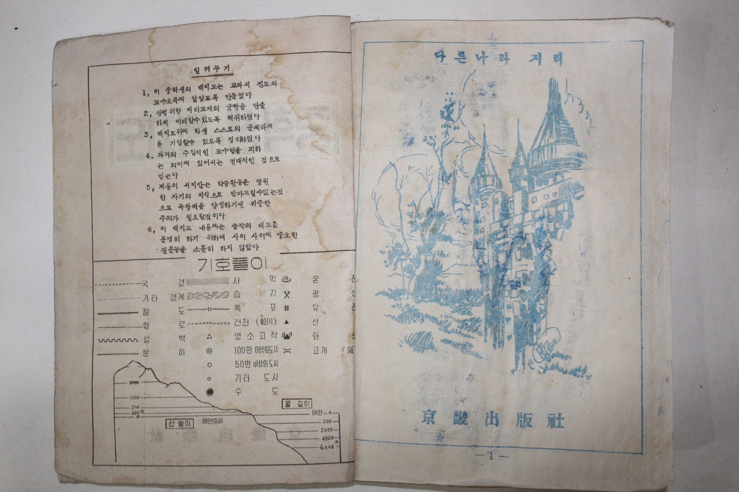 1958년(단기4291년) 다른나라 지리 중학생의 백지도