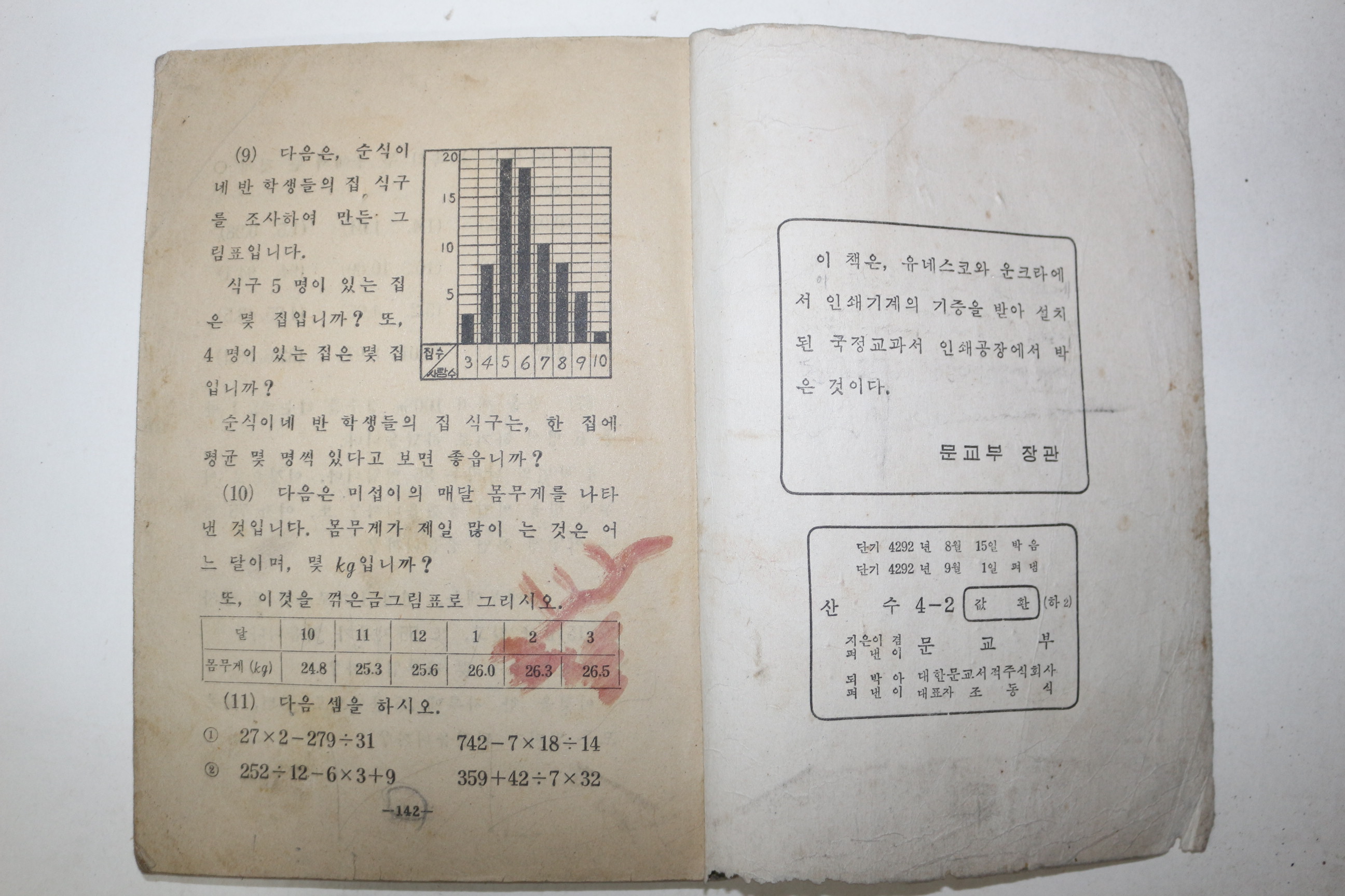 1959년 유네스코 운끄라 산수 4-2