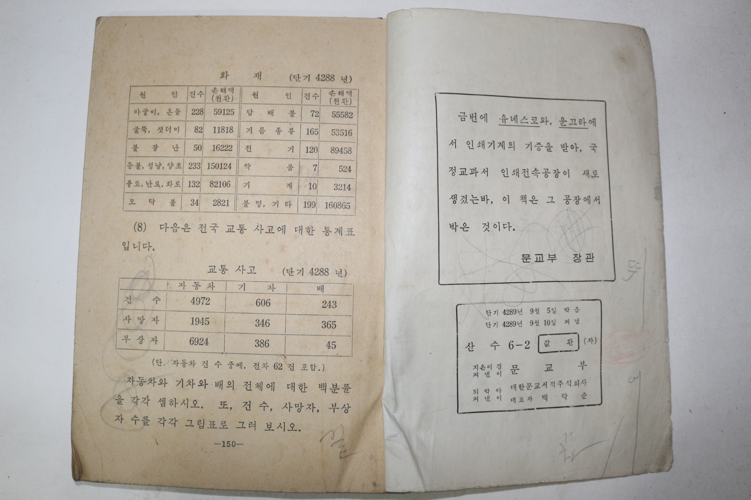 1956년 유네스코 운끄라 산수 6-2