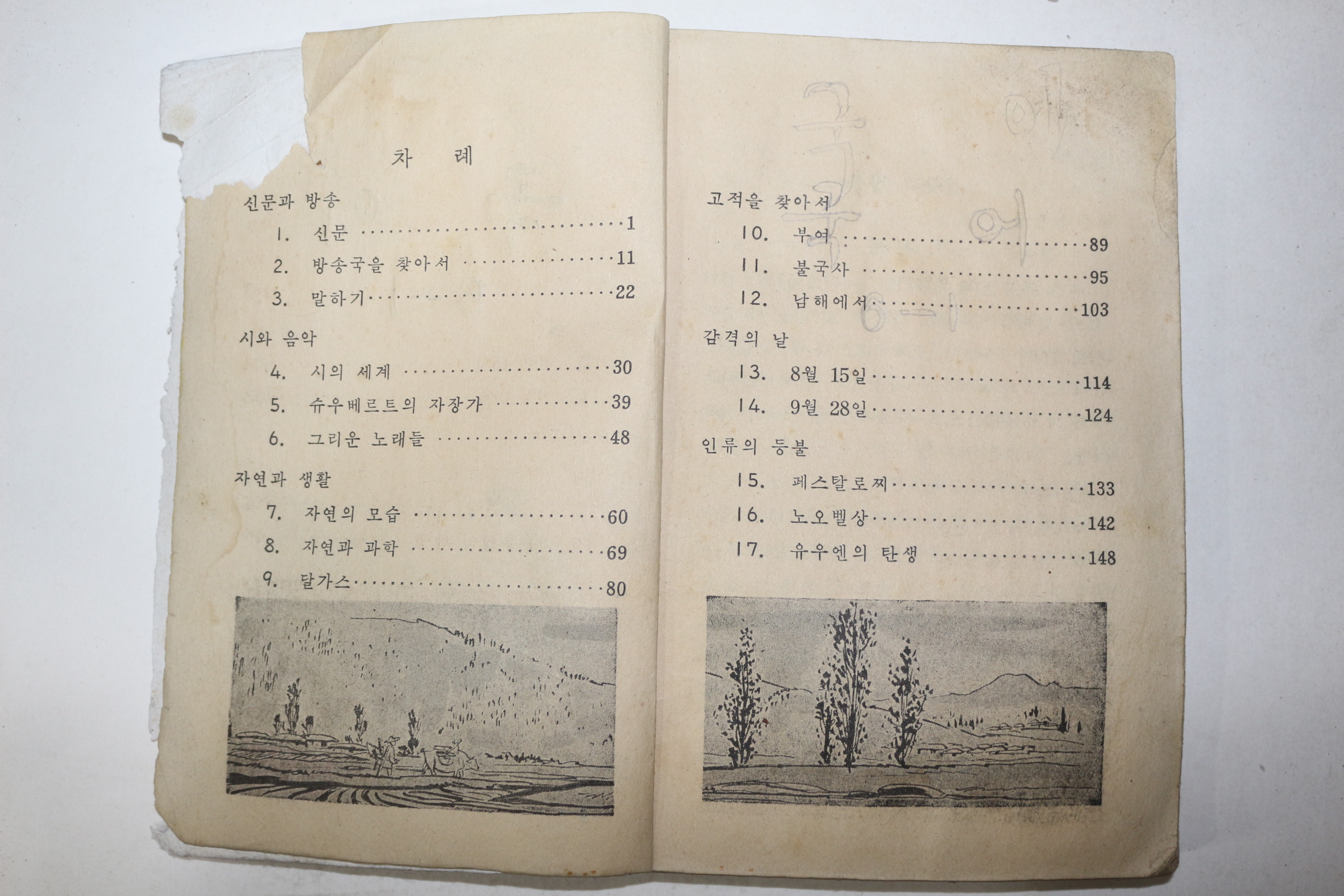 1961년(단기4294년) 유네스코 운끄라 국어 6-1