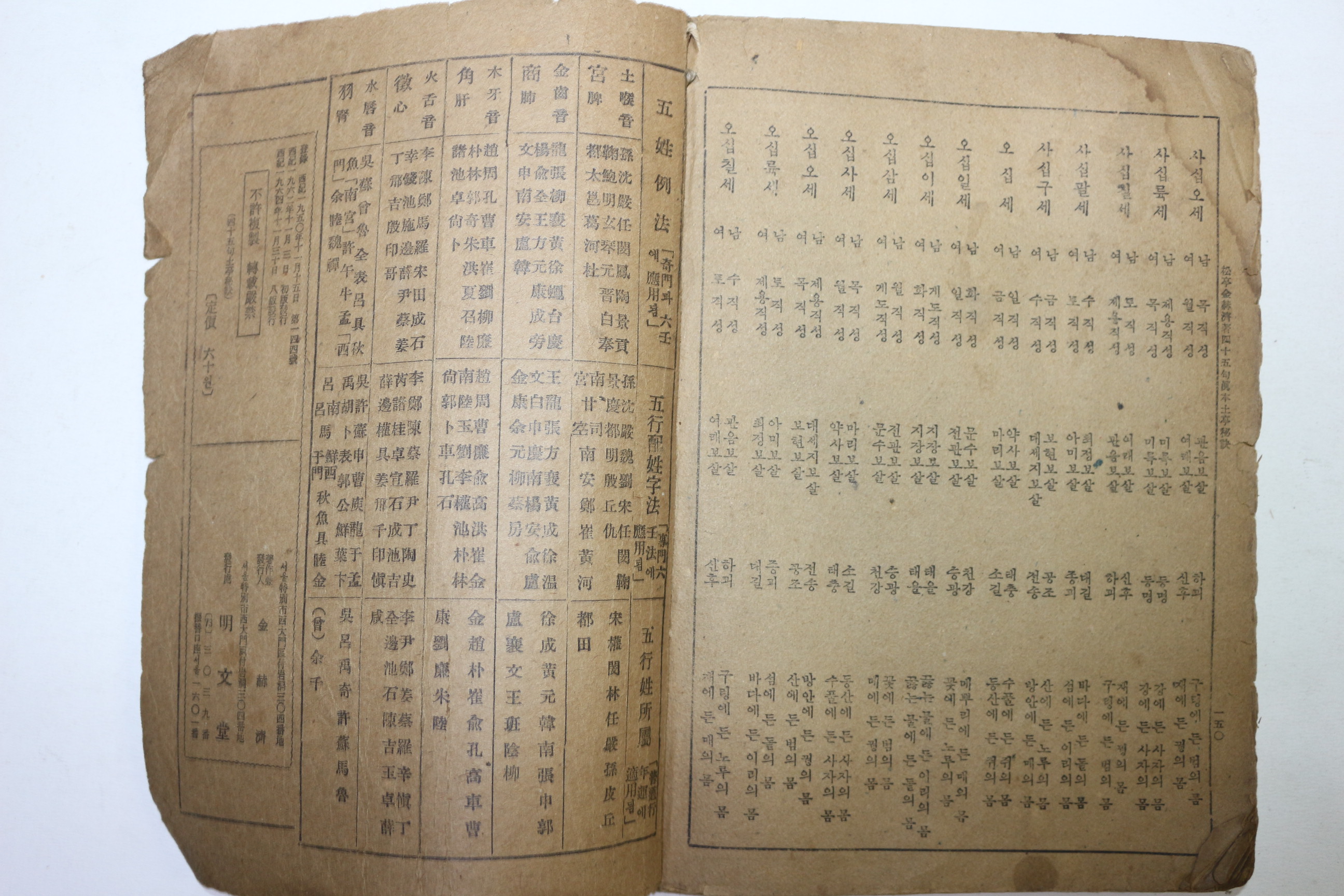 1964년 사십오구 송정토정비결