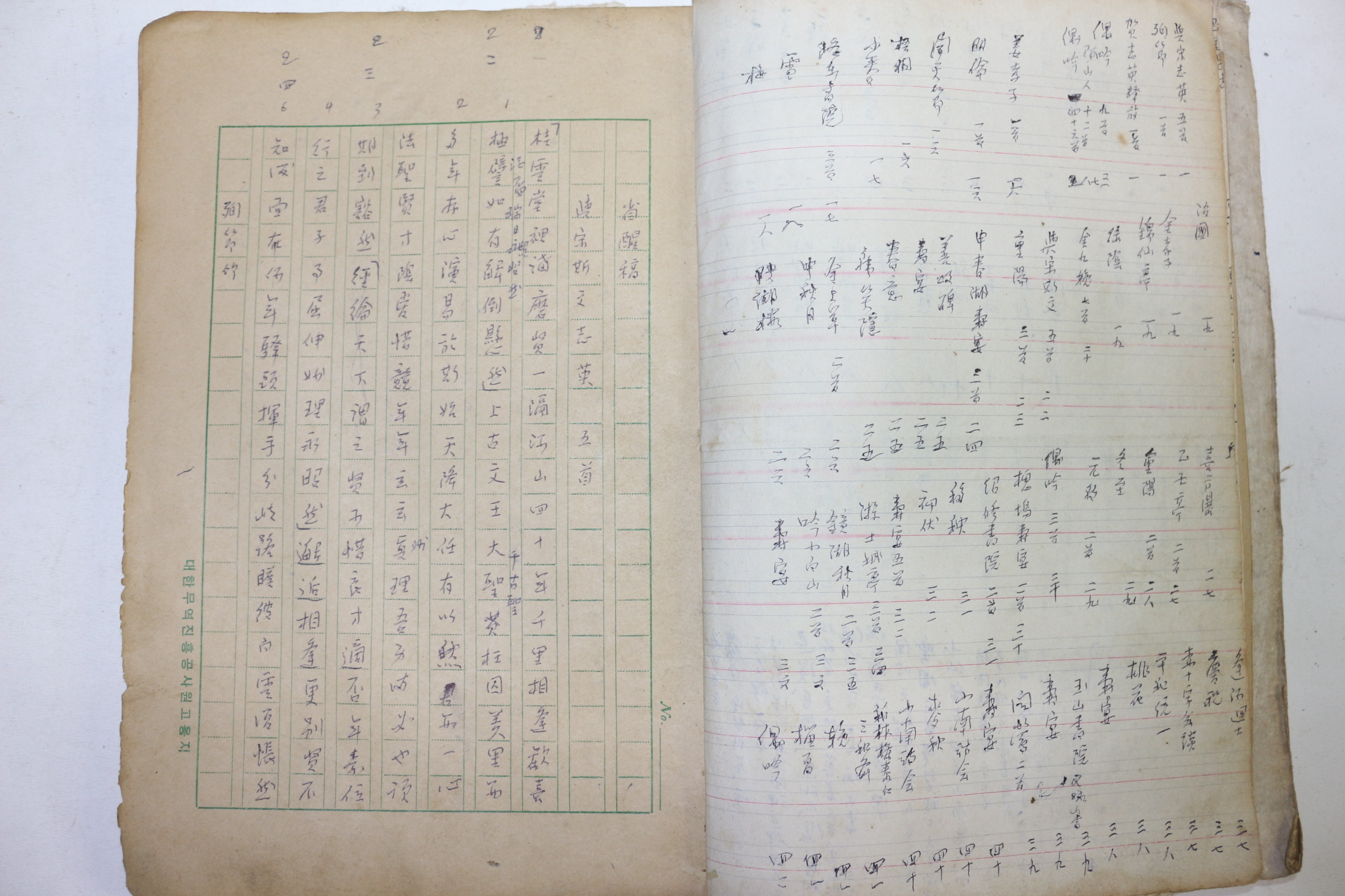 1953년 건국훈장애국장추서 작가,소설가,언론인 우인(雨人) 송지영(宋志英) 친필 원고본