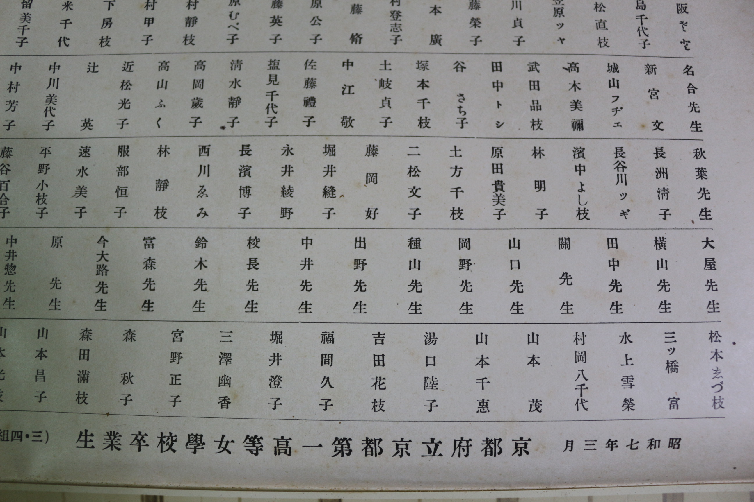 1932년(소화7년) 경도부립경도제일고등여학교(京都府立京都第一高等女學校)졸업생 사진