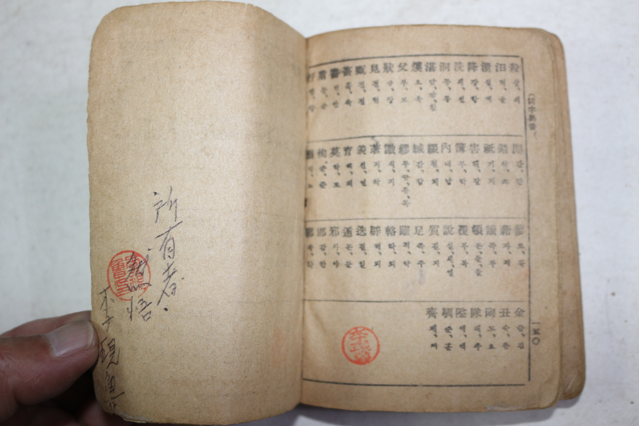 1953년 국한실용 신식옥편(新式玉篇)