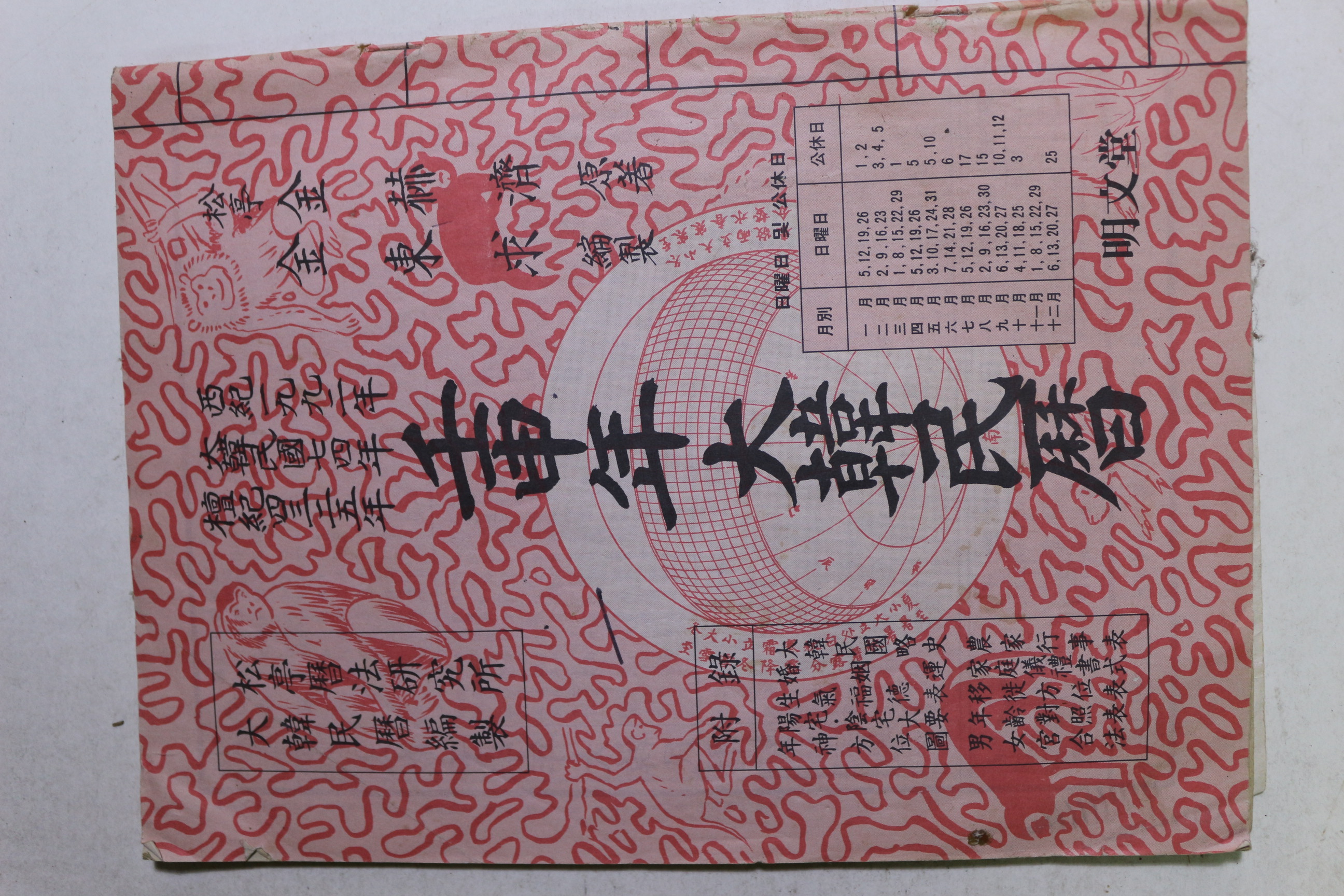 1992년 임신년 대한민력