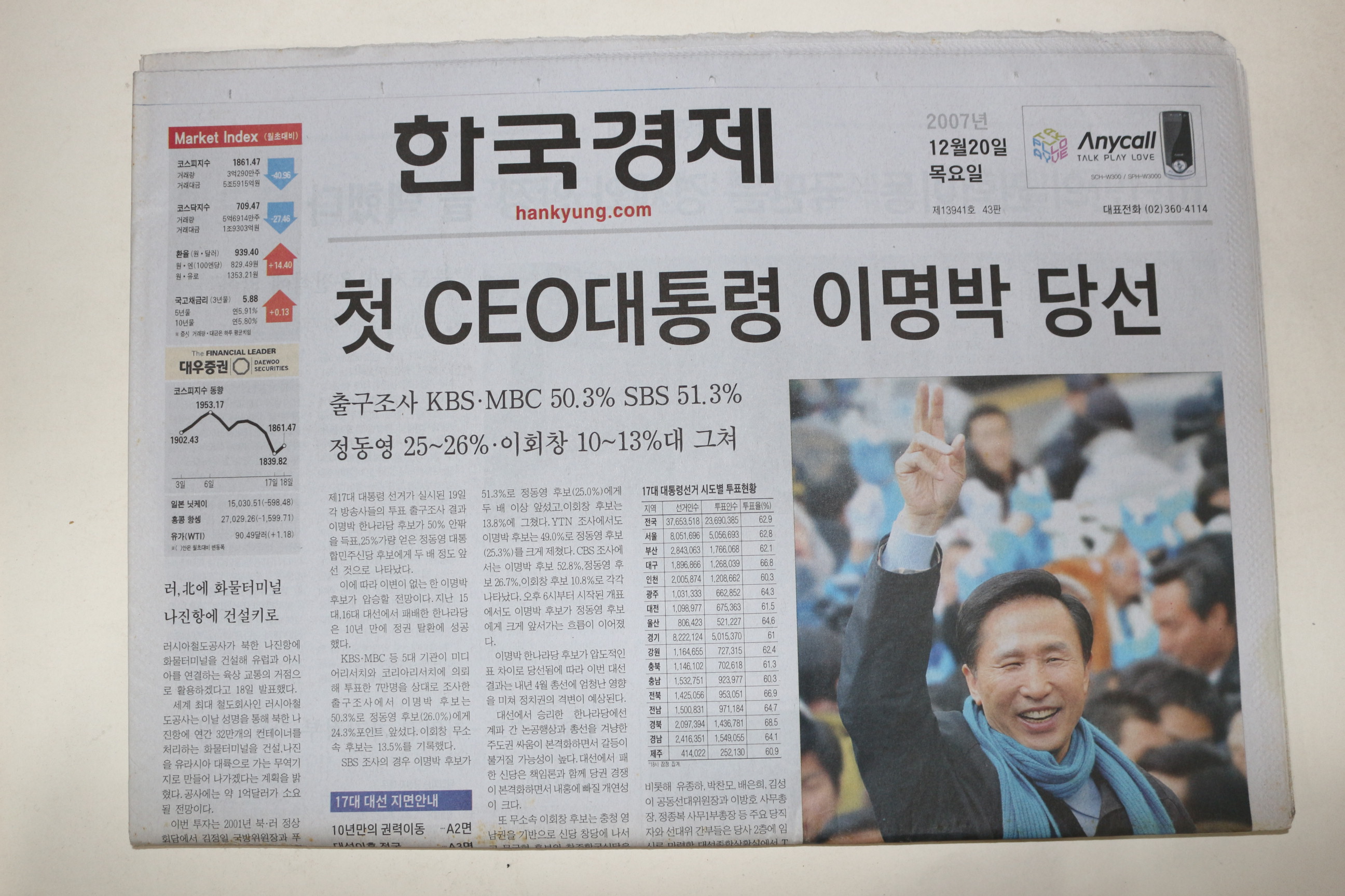 2007년 한국경제 12월20일자 이명학대통령당선