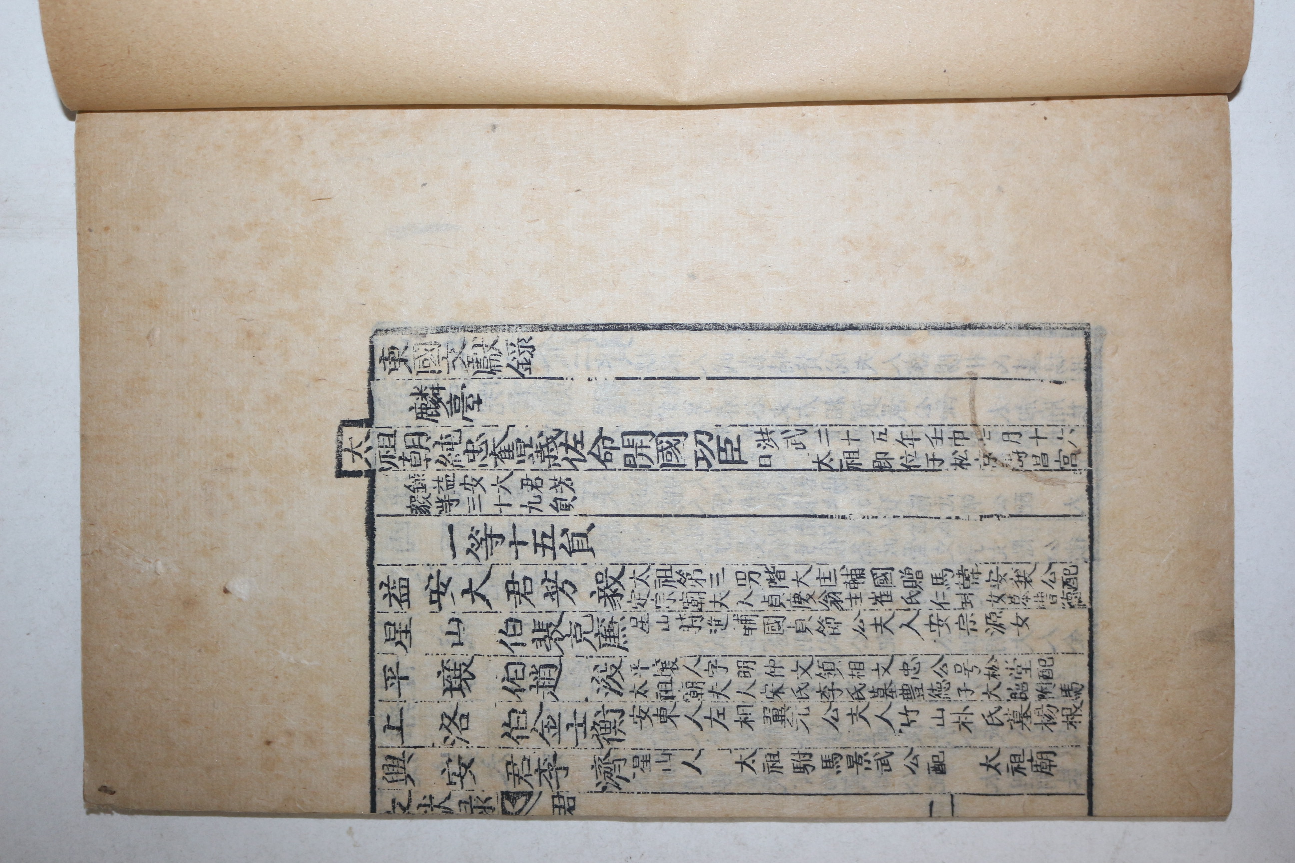 목판본 동국문헌록(東國文獻錄) 1책