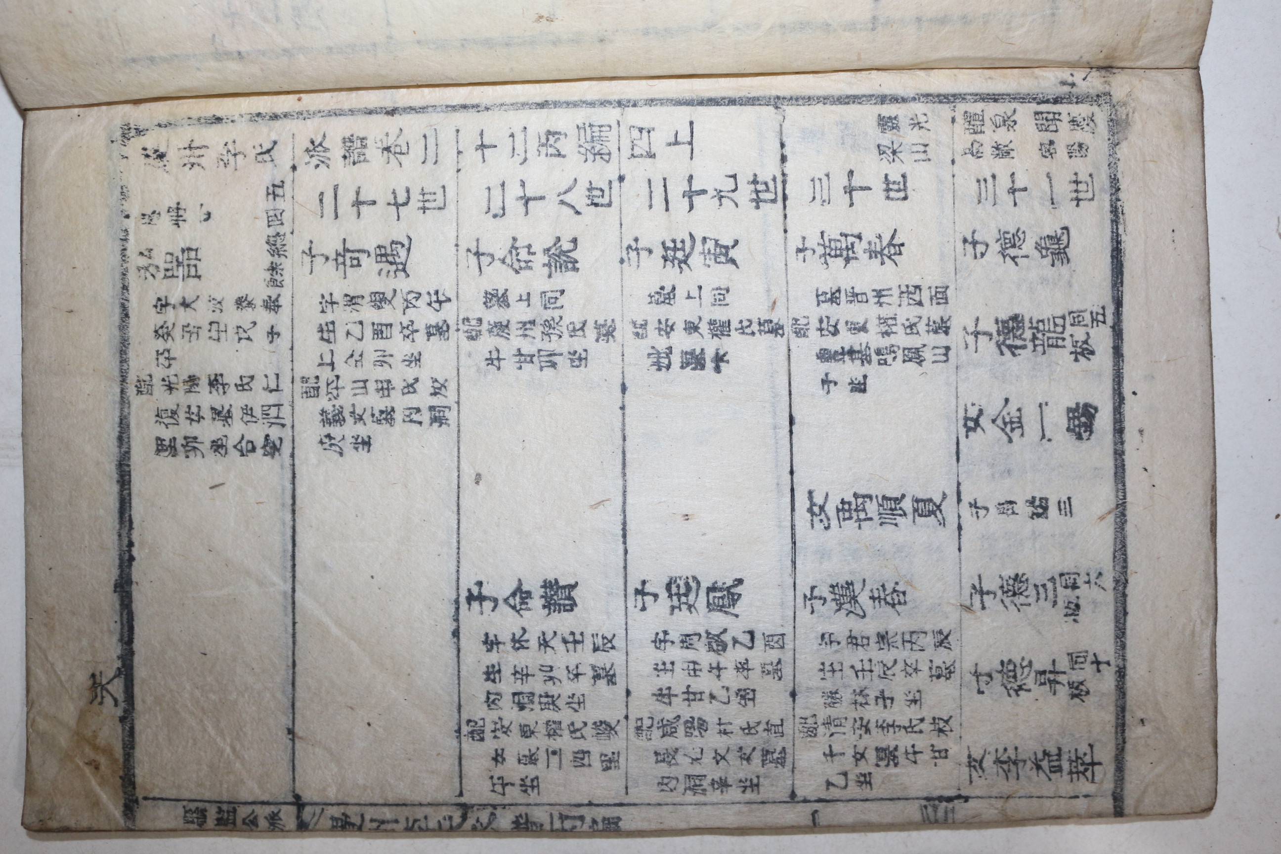 목활자본 경주이씨파보(慶州李氏派譜) 7책