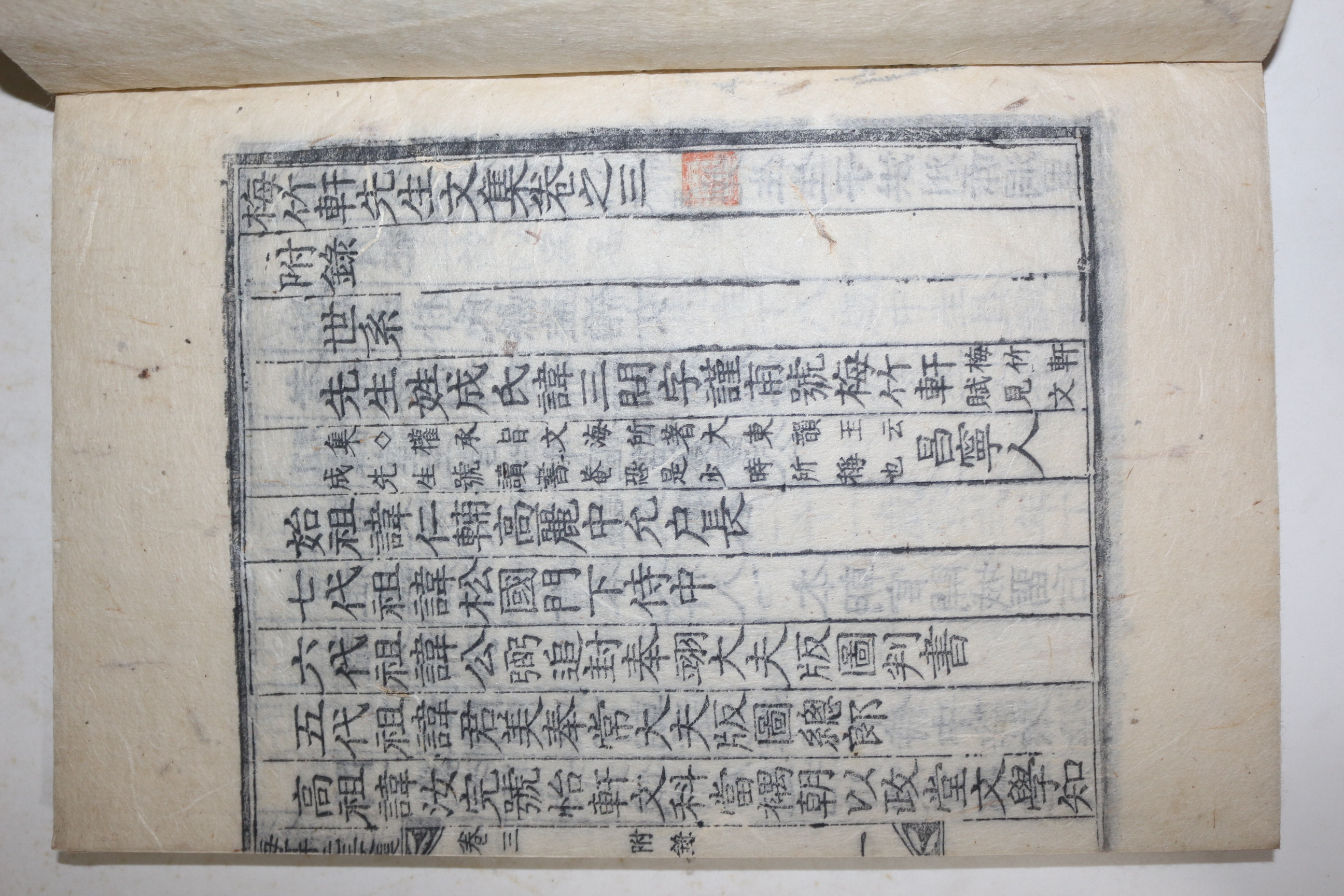목판본 경북청도간행 성삼문(成三問) 매죽헌선생문집(梅竹軒先生文集) 4권2책완질