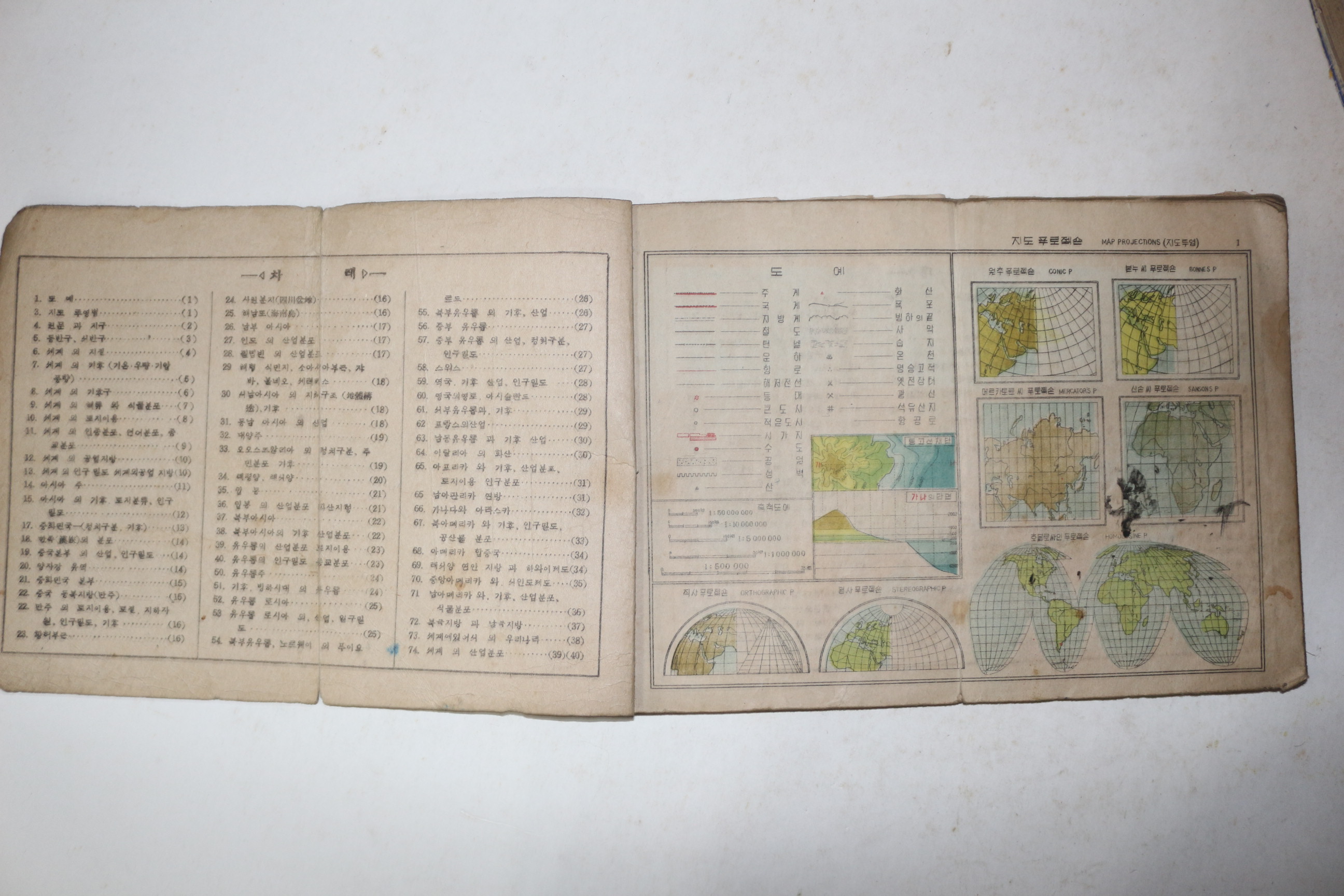 1948년 조선과학문화사발행 중학교용 최근세계지도(맨뒤 반장낙장임)