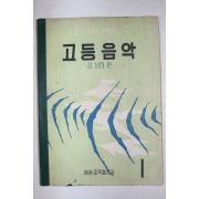 1967년 김성태 고등음악 1