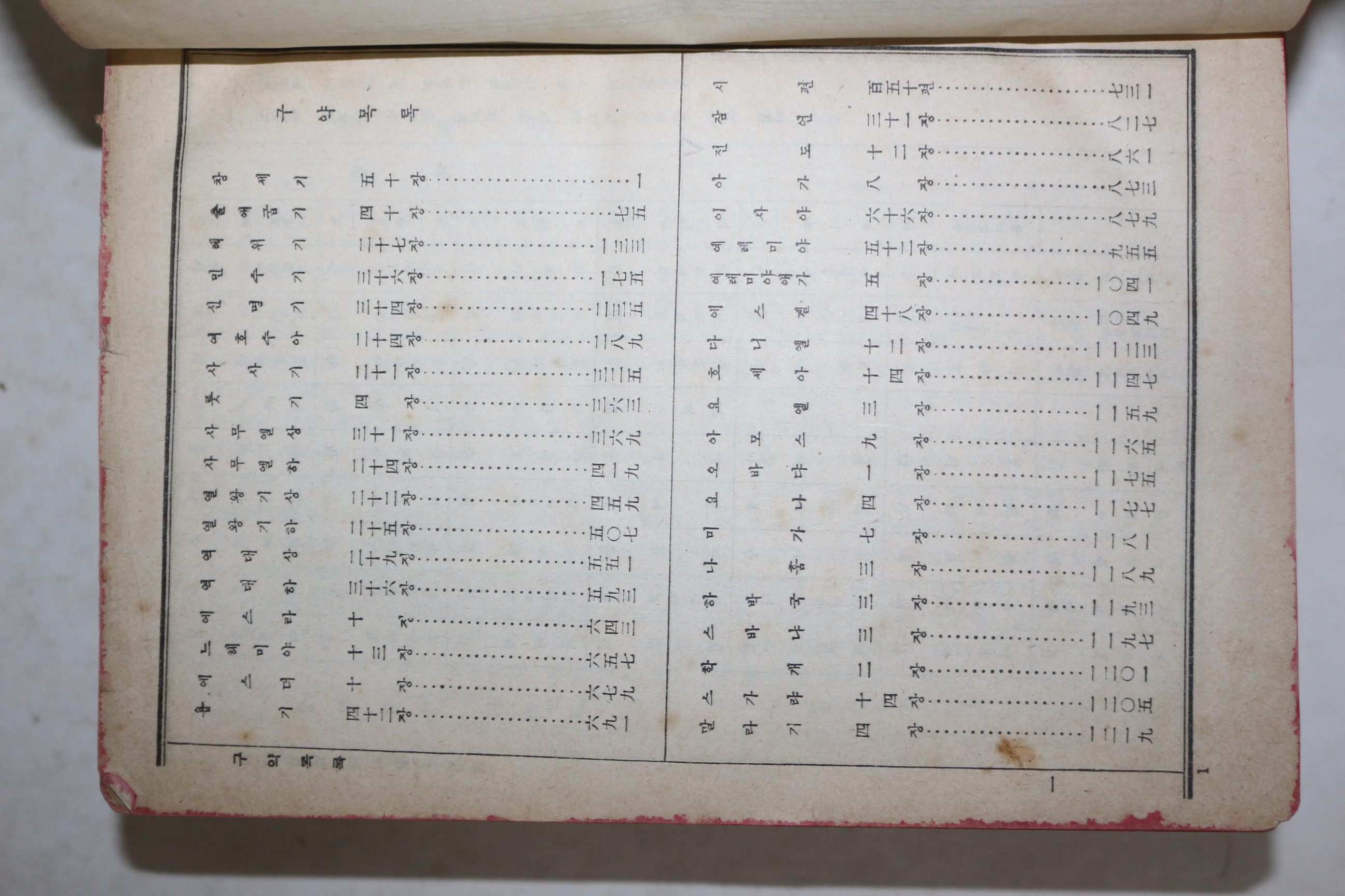 1953년 대한성서공회 구약전서